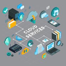 GCP & Cloud Infrastructure Consultant | Cloud Consulting Company